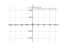 Производная (5*sin(x))/(2*x^3)