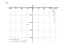 Производная 6*x^2-8^x