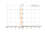 log(3*x+4)