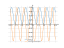 Производная cos(x)^(2)