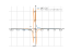 log(1+1/x)
