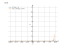 Производная e^(4*x+2)