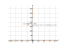 Производная sin(5*x)/(1+3*x)