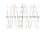 Производная sin(x)/2