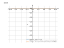 Производная 2^(x^2-26*x+171)