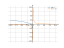 log(-x)