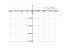 Производная (x^2+81)/x