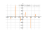 Производная e^sin(x)-(x-1/cos(x))