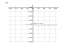 x/(2*x-1)^2