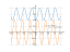 Производная 1+(sin(x))^2