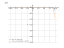 Производная 6*x^4-9*e^(3*x)