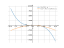 Производная 9*x^2*(1-x)