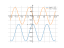 cos(x)-2