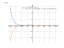 Производная (x+26)^2*e^(-26-x)