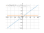 x^3/sqrt(x^4+1)