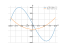 Производная x^3/3-36*x+7