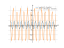 Производная 1/3*cos(6*x)-4*sin(4*x)