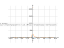 Производная -21+((25*sqrt(3*pi)))/6-((25*sqrt(3)))/(2*x)-25*cos(x)