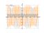 Производная 1-cos(8*x)