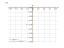 exp(1/x)-x