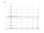 Производная 16^(sqrt(x^3+6*x+14))