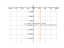 Производная 2*cot(x)-sqrt(2*sin(x))+cos(75)