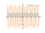 Производная cos(3*x)^2