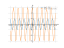 cos(1-3*x)