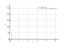 log(2*x)/x