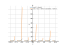 sqrt(1+tan(x))
