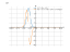 Производная 3^(7-6*x-x^2)