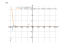 Производная e^(3-2*x)*cos(3-2*x)