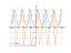 Производная 3^(sin(2*x))