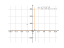 Производная (x^3-1)^-2