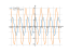 Производная 3*cos(2*t)