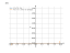 Производная 2^x^2-3*x