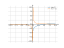 log(x/5)