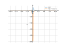 Производная 1/x2