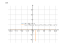 ((1+x)/(1-x))^4