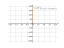 2^x/x^2