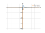 Производная 8/x