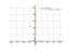 Производная cos(x)/-x