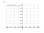 Производная 2^x^2+2*x+5