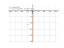 Производная cos(x)/(4*x)