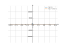 Производная 7/x^2