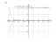 Производная (3*x^2-33*x+33)*e^(6-x)