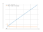 cbrt(x^3-1)