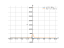 Производная -((x^2+36)/x)