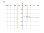 Производная (cot(x))^7