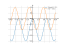 2*cos(x)/2-1